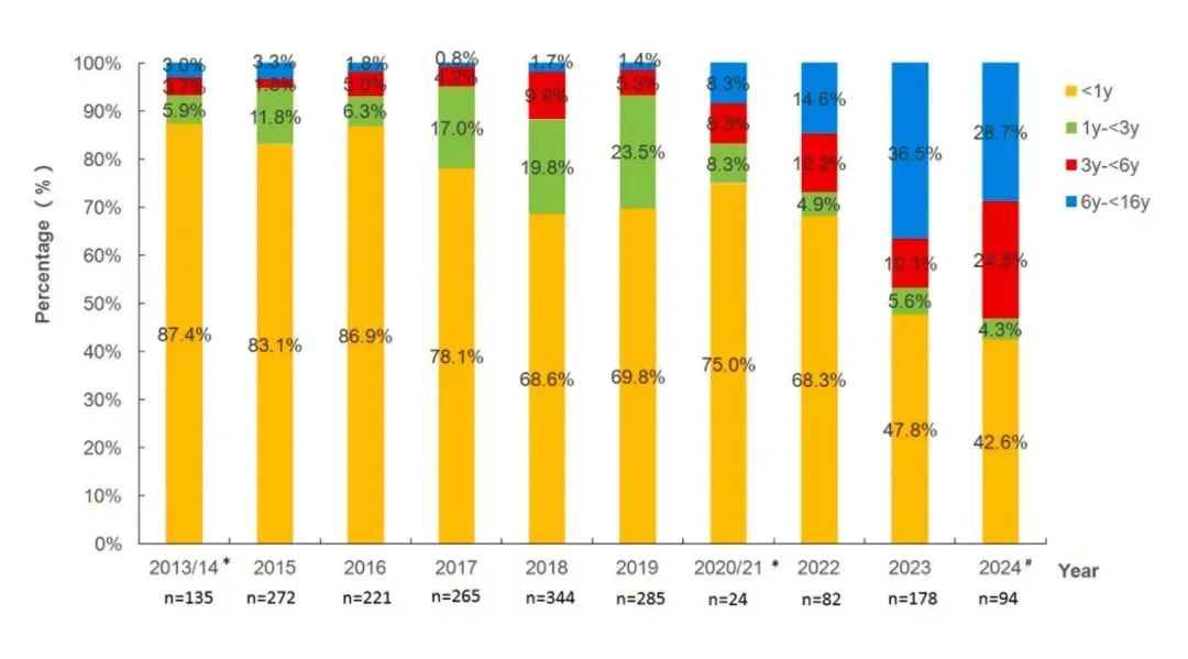 首页| w66集团中国最老牌官方网站