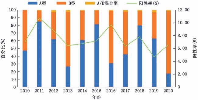 首页| w66集团中国最老牌官方网站
