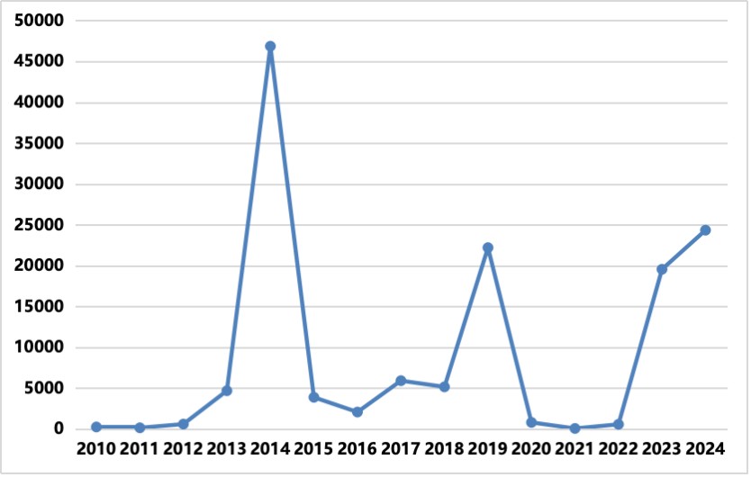 首页| w66集团中国最老牌官方网站